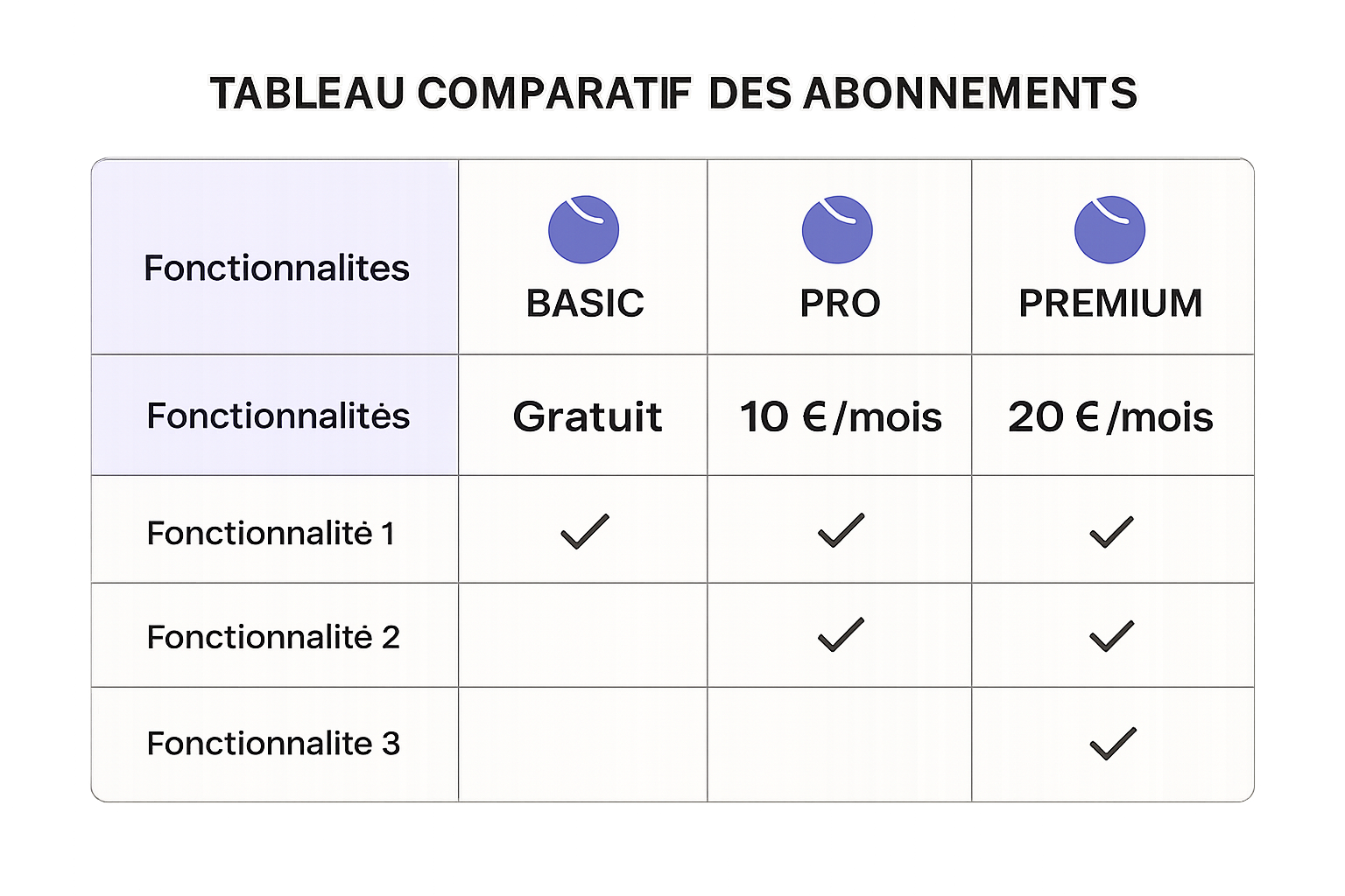 découvrez notre avis 2025 sur plum, la néobanque française innovante. fonctionnalités, tarifs, avantages et inconvénients : tout ce qu'il faut savoir avant d’ouvrir un compte chez plum.