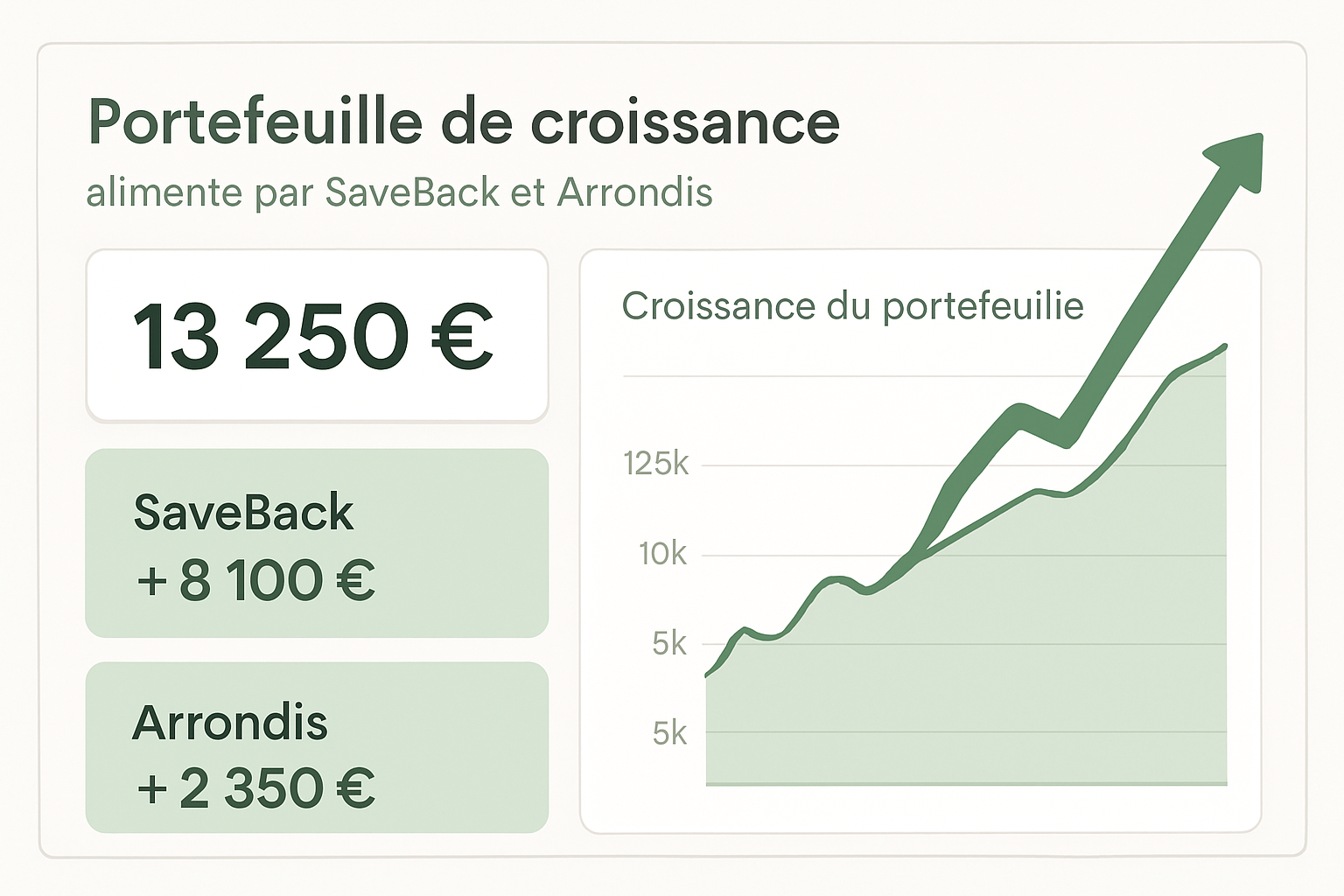 découvrez tout sur la carte trade republic en 2025 : ses avantages, ses frais transparents et comment l'utiliser efficacement pour optimiser vos investissements.