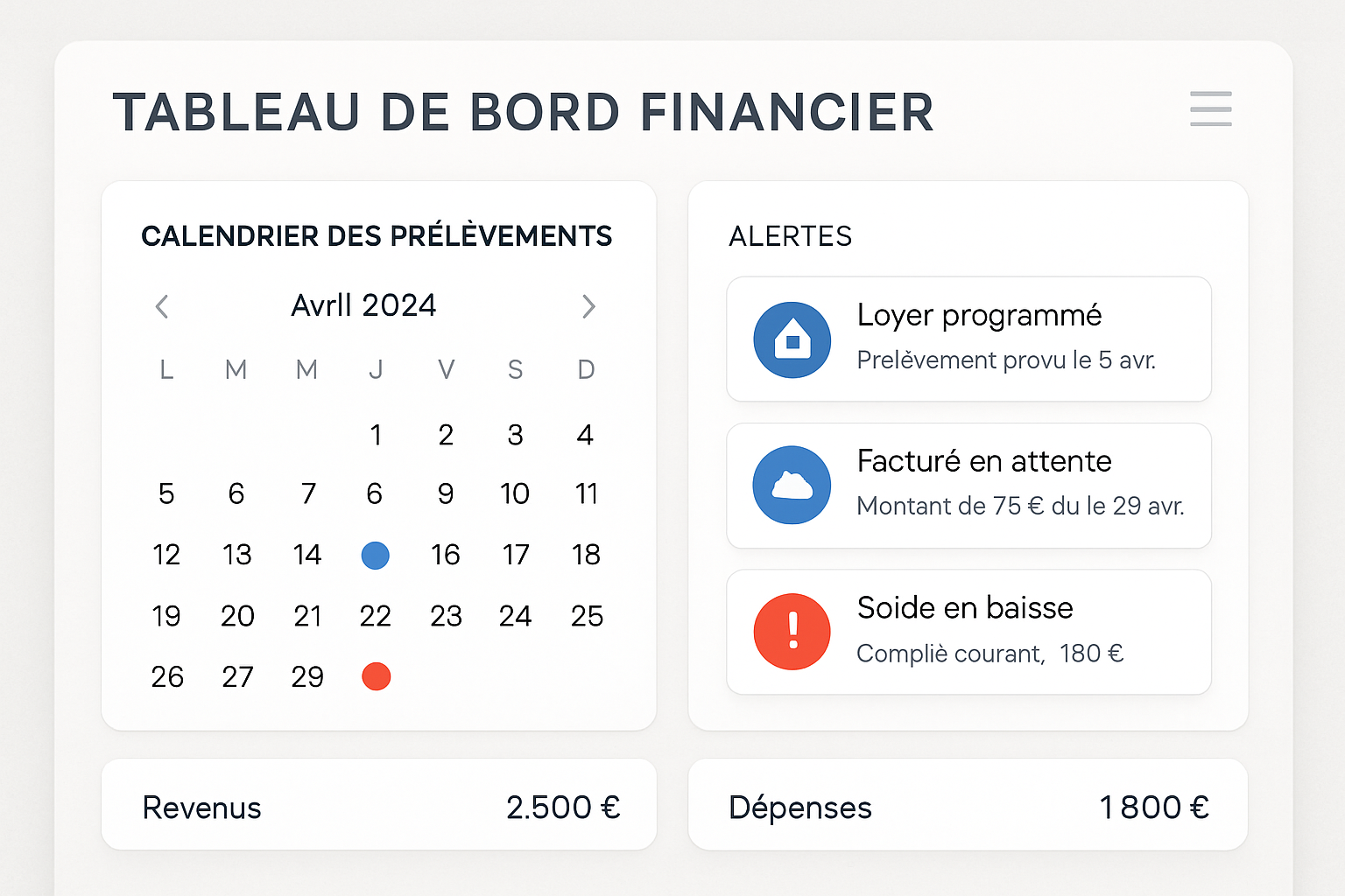 découvrez tout sur le prélèvement prédica en 2025 : son fonctionnement, ses avantages, et les démarches à suivre pour en bénéficier facilement.