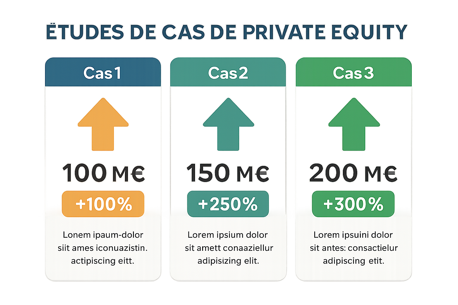 découvrez les fondamentaux de l'investissement en capital pour débuter sereinement et maximiser vos chances de succès.